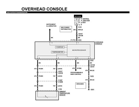 2000 ford expedition overhead console wiring diagram 